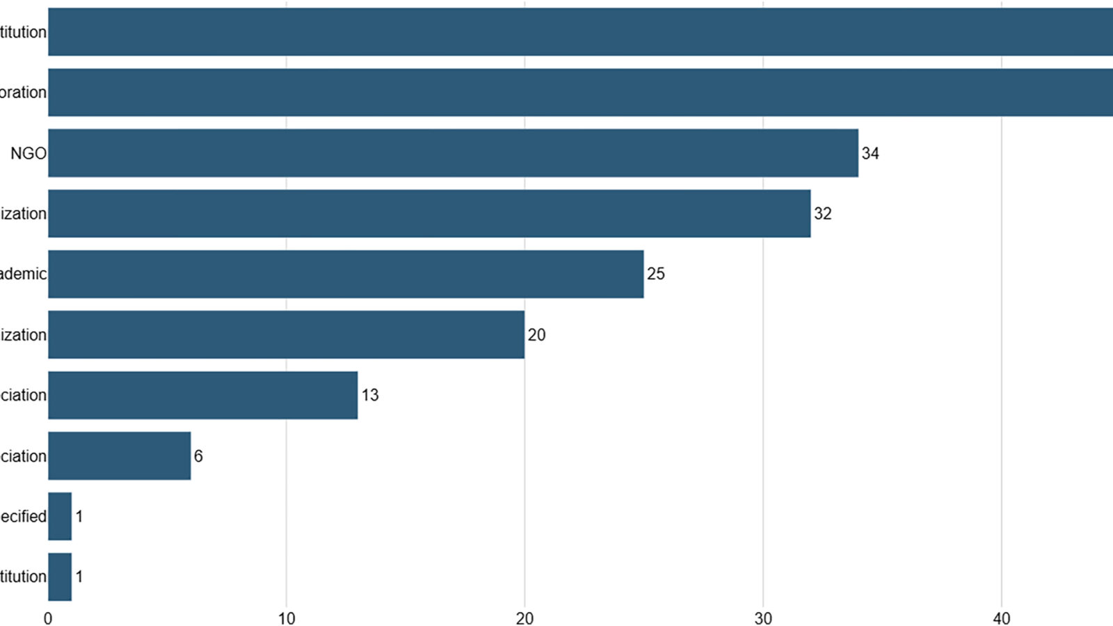 The Schooling Tradeoff: AI’s Promise, Pressure, and the New Education Divide