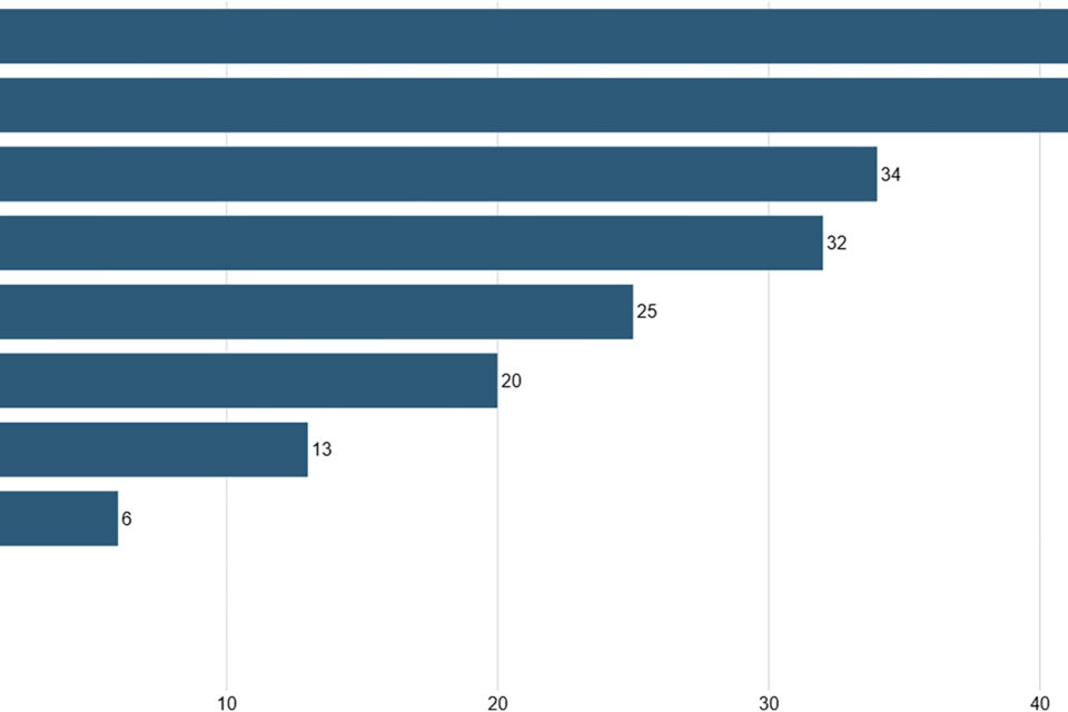 The Schooling Tradeoff: AI’s Promise, Pressure, and the New Education Divide