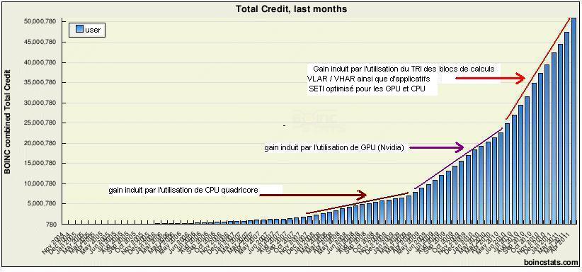 Inside the Machine: What Large Language Models Actually Do to Build Intelligence at Scale