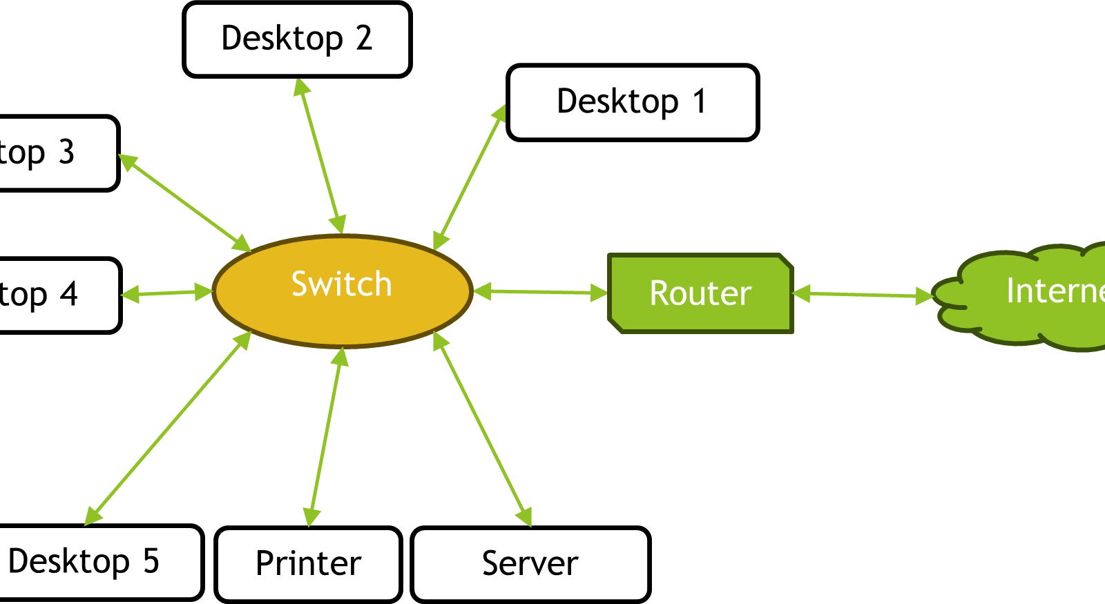 Robots Need More Than Models: The Infrastructure That Makes AI Physical