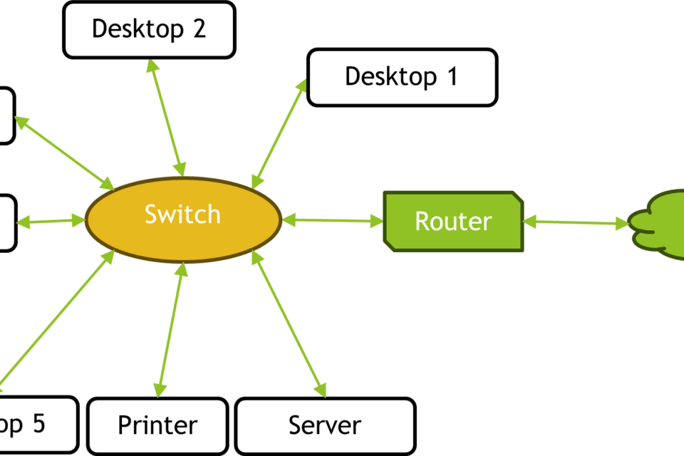 Robots Need More Than Models: The Infrastructure That Makes AI Physical
