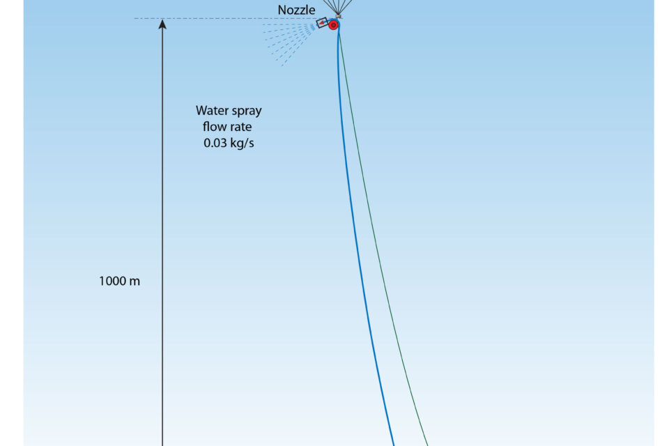 The Hidden Stack Behind AI at Scale