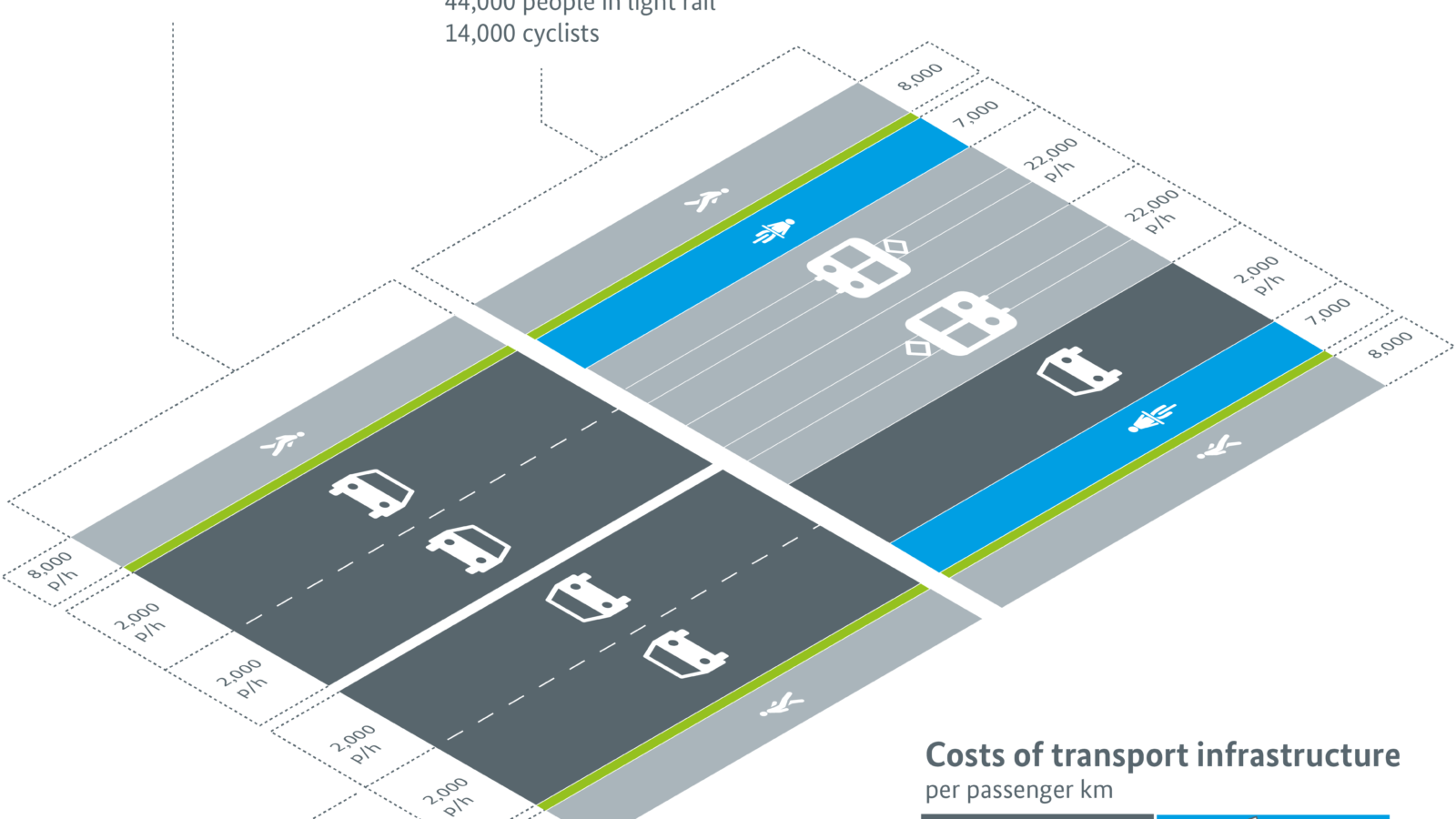 RPA, Explained: The Software Layer That Automates Busywork—and Where It Hits the Wall